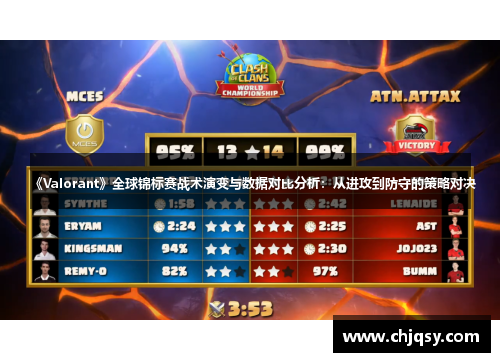 《Valorant》全球锦标赛战术演变与数据对比分析：从进攻到防守的策略对决