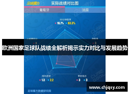 欧洲国家足球队战绩全解析揭示实力对比与发展趋势