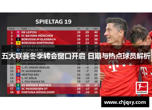 五大联赛冬季转会窗口开启 日期与热点球员解析